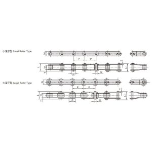 dvojitý dopravný reťaz