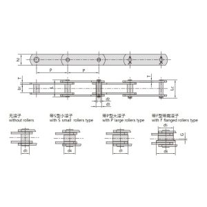 Dopravný reťaz série FV