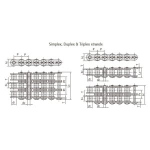 ťažká séria valčekových reťazí s čapmi