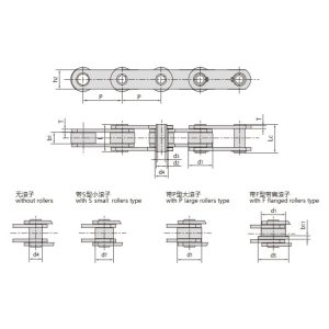 metrický dutý čapový dopravný reťazec radu mc