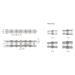 reťaz s viacerými platňami