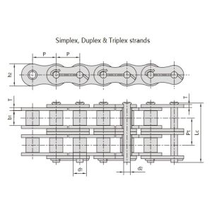 reťaz ropného poľa