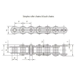 rolkové reťaze pre ťažké zaťaženie